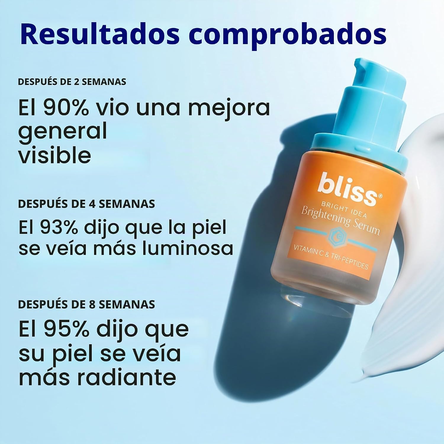 BLISS BRIGHT IDEA - SUERO FACIAL DE VITAMINA C Y TRI-PÉPTIDO, PROTEGE Y ILUMINA LA PIEL, REDUCE LAS MANCHAS OSCURAS - 3