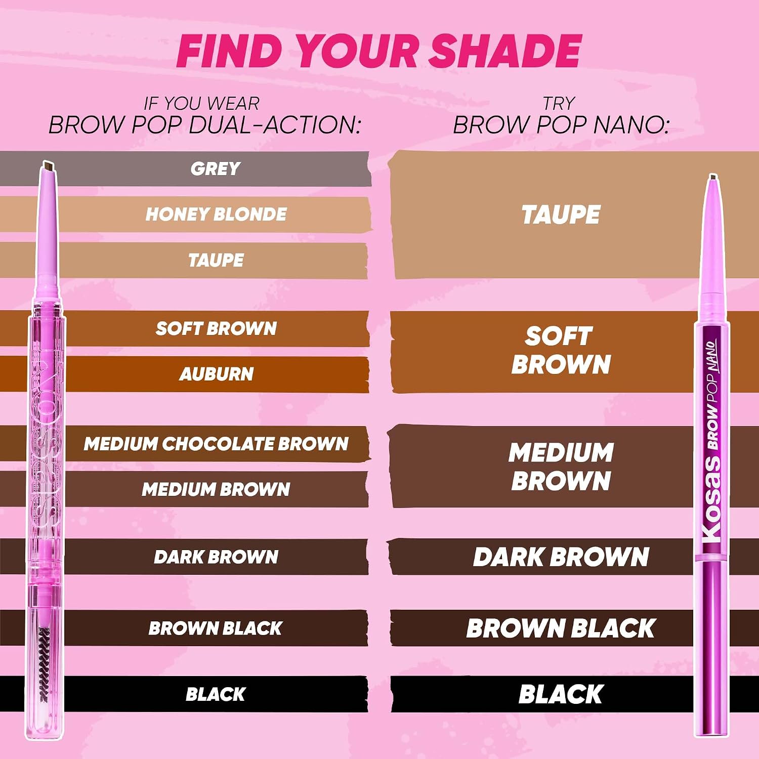 KOSAS BROW POP NANO ULTRA-FINE - LÁPIZ DE CEJAS DE 0.039 IN CON CARRETE, COLOR NEGRO - 7