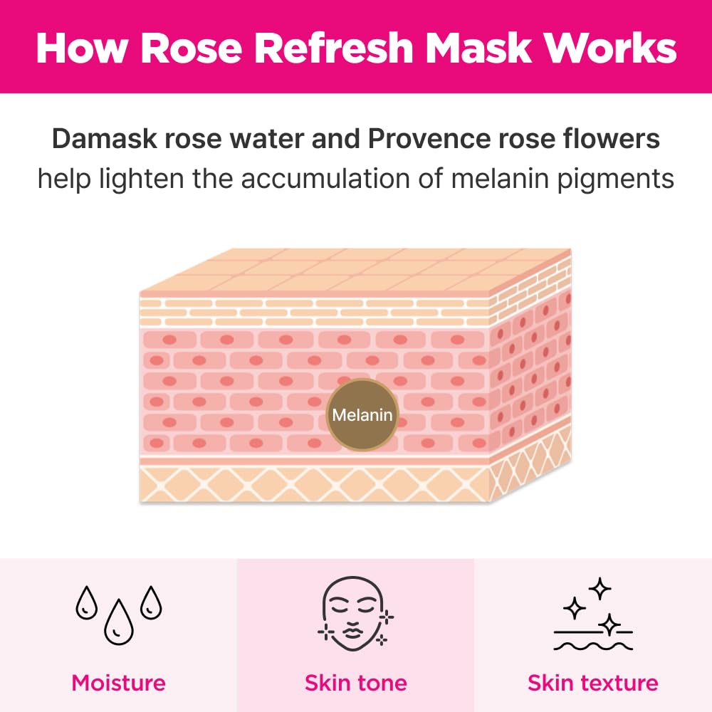 ISOI MASCARILLA REFRESCANTE DE ROSAS BÚLGARAS, MASCARILLA HIDRATANTE CON 70% DE AGUA DE ROSAS BÚLGARAS PARA HIDRATACIÓN - 3