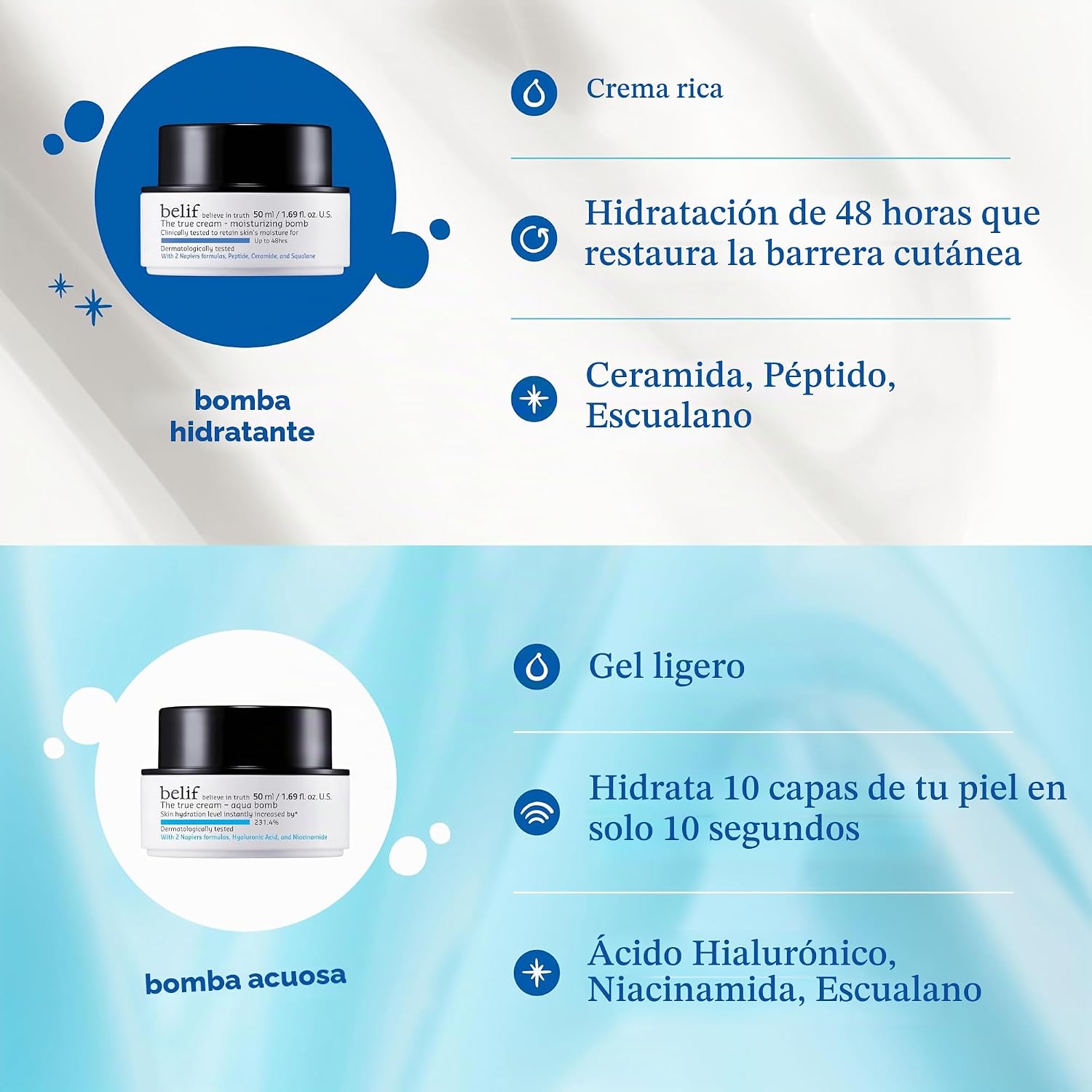 BELIF BOMBA HIDRATANTE CREMA HIDRATANTE DIARIA DE CERAMIDA CON PÉPTIDO Y ESCUALANO, 48 HORAS DE HIDRATACIÓN Y CREMA - 5