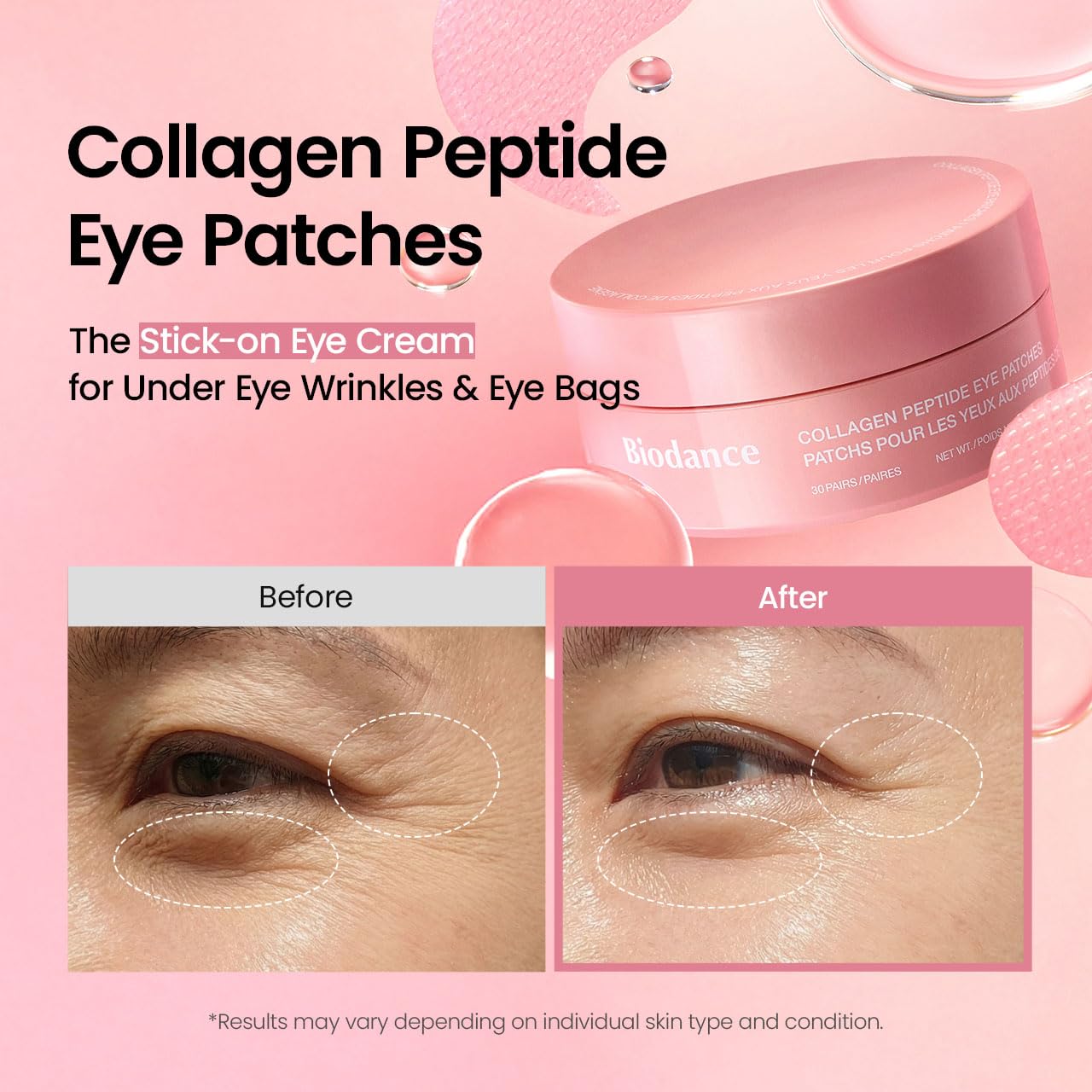 BIODANCE PARCHES DE HIDROGEL PARA OJOS DEBAJO DE LOS OJOS, PÉPTIDO DE COLÁGENO, ANTIARRUGAS Y LÍNEAS FINAS 60 UNIDADES - 2