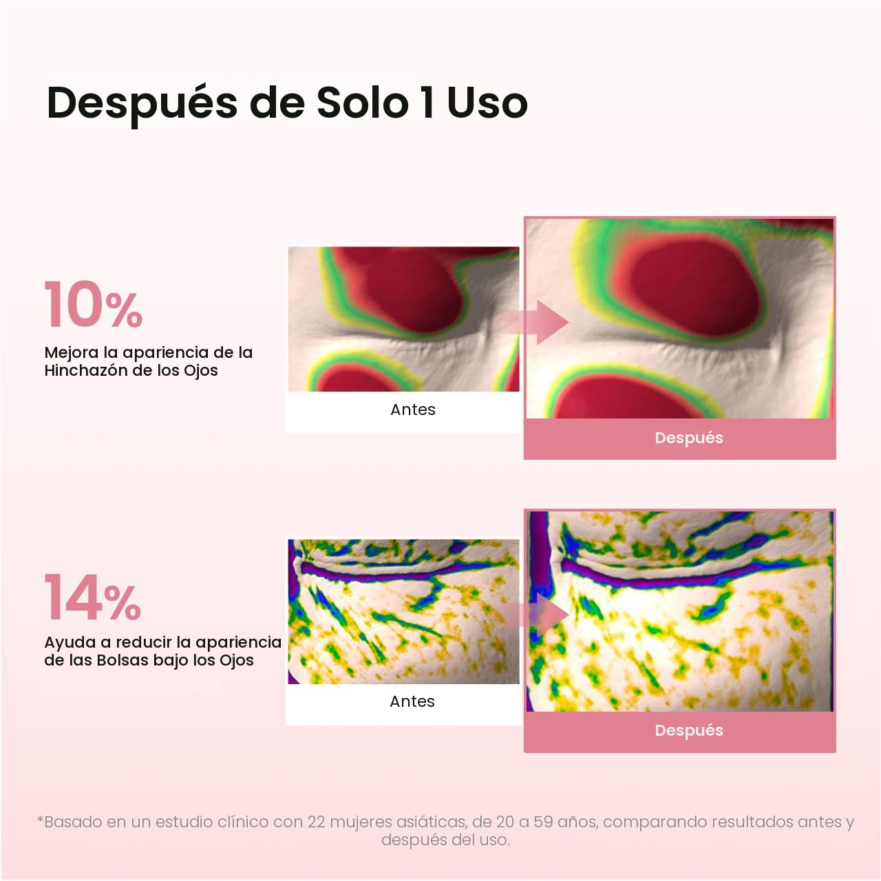 BIODANCE PARCHES DE HIDROGEL PARA OJOS DEBAJO DE LOS OJOS, PÉPTIDO DE COLÁGENO, ANTIARRUGAS Y LÍNEAS FINAS 60 UNIDADES - 4