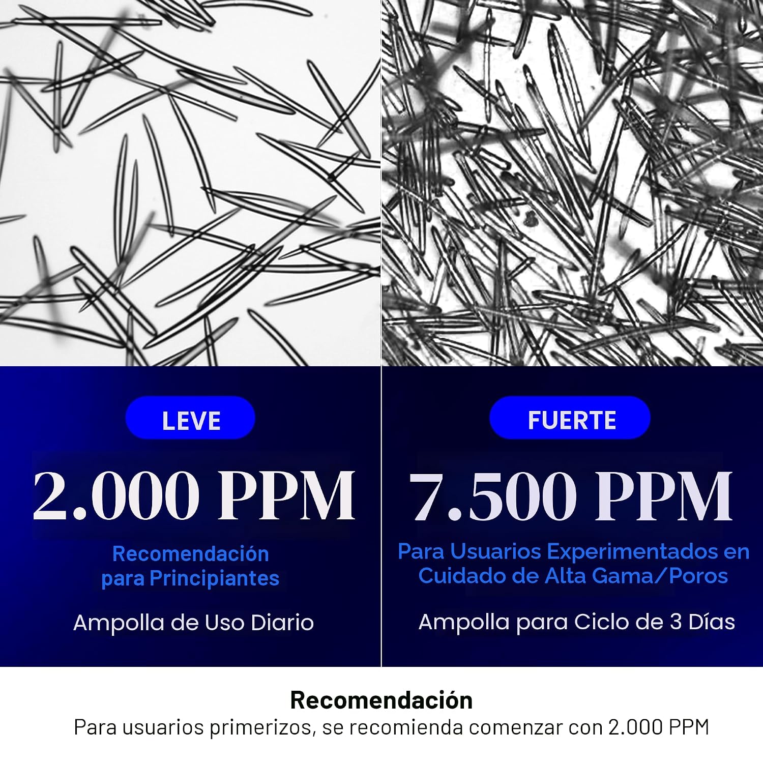 MEDICUBE ZERO EXOSOME SHOT 2,000 PPM ESPÍCULA SUERO FACIAL SUERO LÍQUIDO POTENCIADOR DE LA PIEL EXOSOMA, AHA BHA PHA CUIDADO - 5