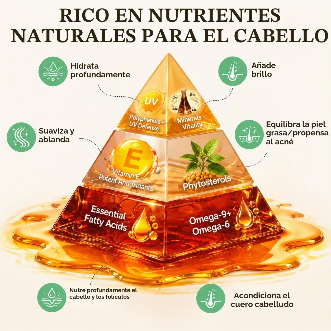 WEEMOTD ACEITE DE BATANA 100% CRUDO PARA CABELLO, ACEITE ACONDICIONADOR SIN REFINAR PARA CABELLO Y CUERO CABELLUDO - 2