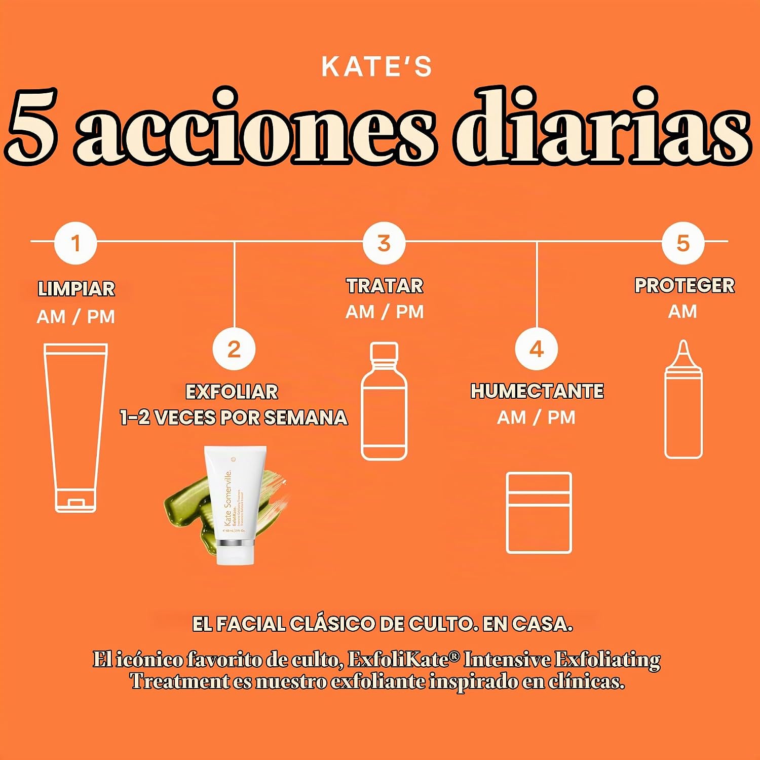 KATE SOMERVILLE EXFOLIKATE - TRATAMIENTO EXFOLIANTE INTENSIVO, 2 ONZAS LÍQUIDAS - 7