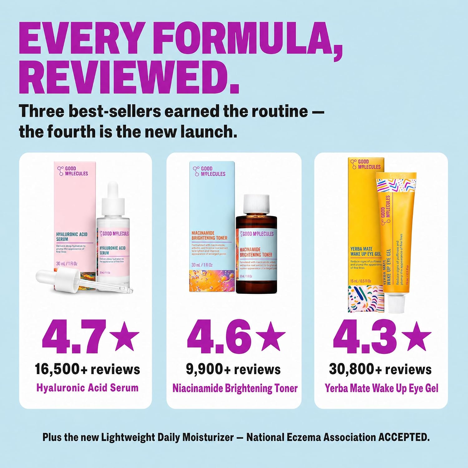 GOOD MOLECULES THE DAILY ESSENTIALS KIT DE MAQUILLAJE SET, KIT DE MAQUILLAJE DE CUIDADO DE LA PIEL DE 4 PASOS, 4 MINIS - 4