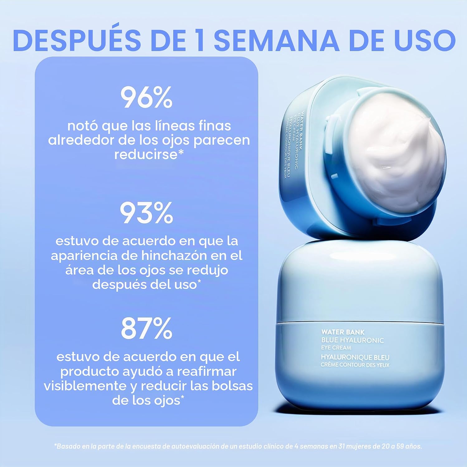 LANEIGE WATER BANK BLUE HYALURONIC EYE CREMA: TRATAMIENTO HIDRATANTE PARA LOS OJOS CON NIACINAMIDA Y CAFEÍNA PARA ILUMINAR, - 3
