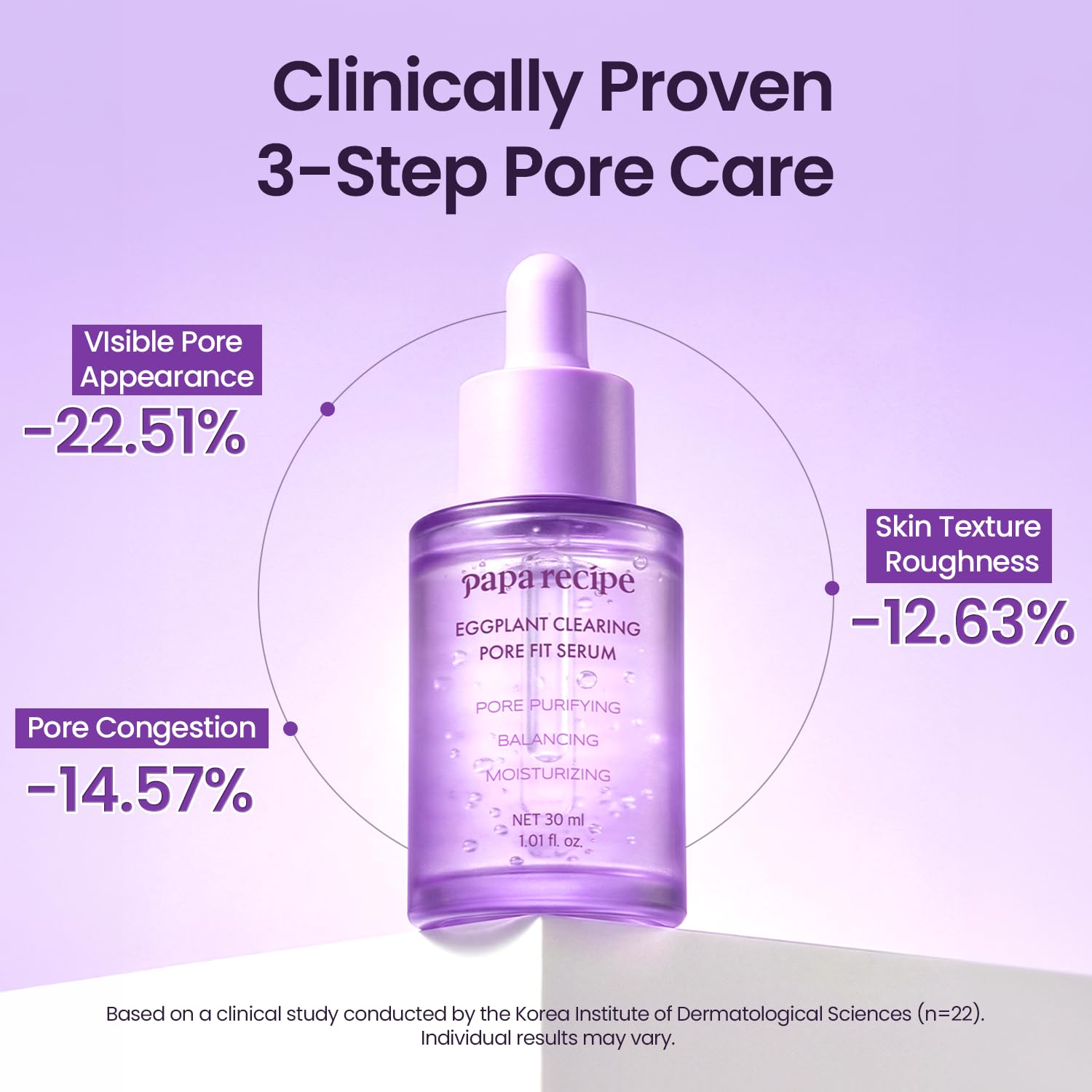 PAPA RECIPE SÉRUM PORE FIT - 2% NIACINAMIDA Y 10 ÁCIDOS HIALURÓNICOS, SUERO DE REFINACIÓN DE POROS PARA POROS DE ASPECTO - 5