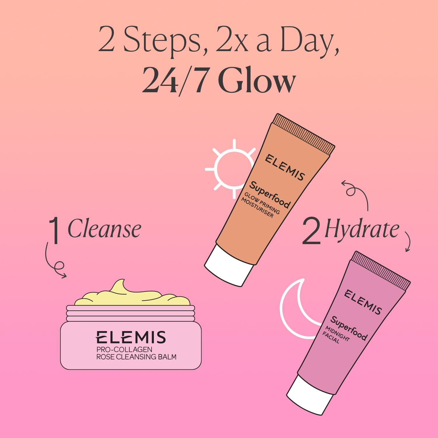 ELEMIS KIT DE MAQUILLAJE DE VIAJE WAY TO BRILLO GLOW DE 3 PIEZAS EXCLUSIVO DE AMAZON VALOR DE 70 - 5