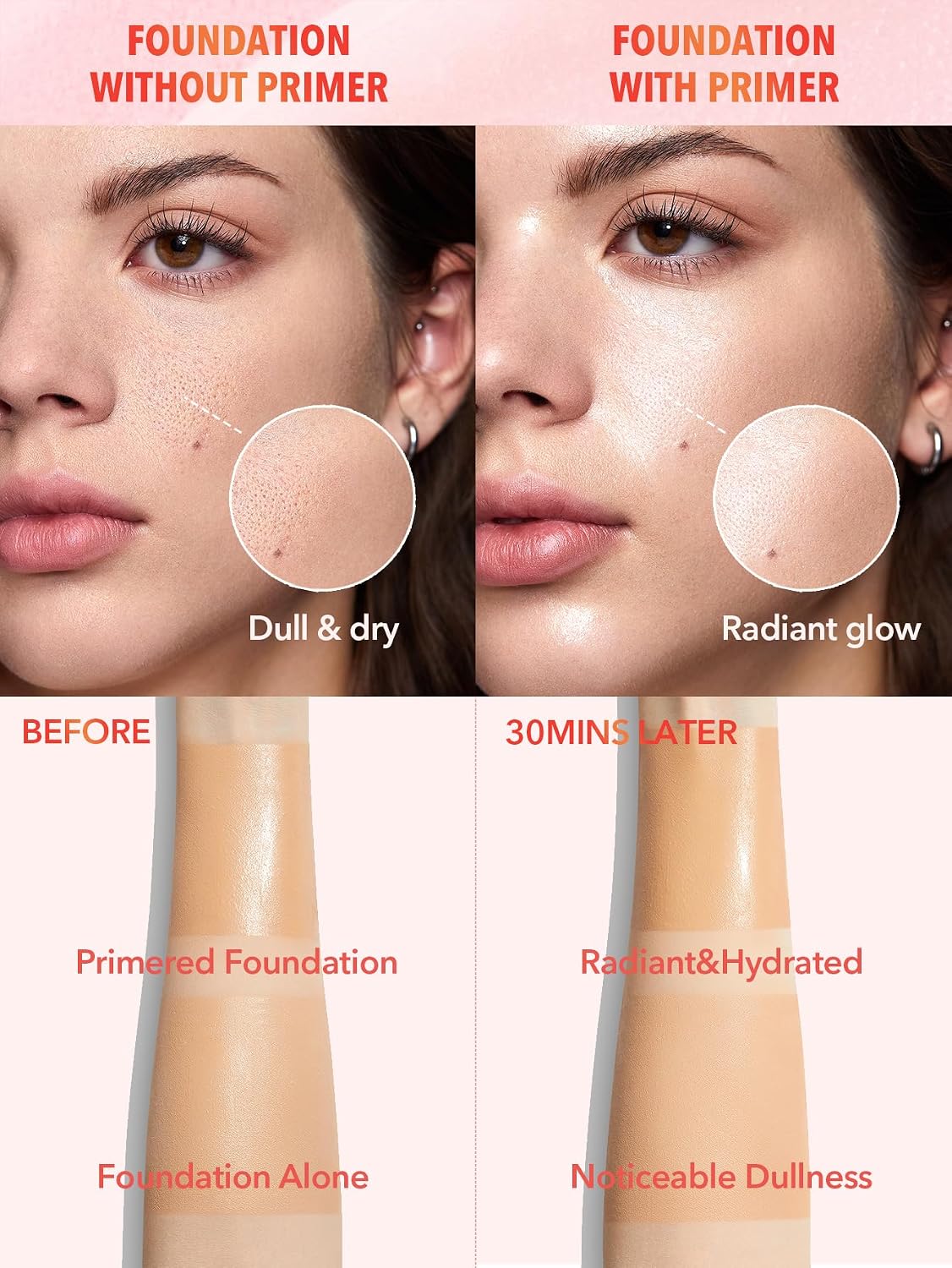 SHEGLAM SUERO DE NIACINAMIDA MELON MELT PRIMER PARA UNA PIEL LISA HIDRATACIÓN PROFUNDA PARA UN MAQUILLAJE PERFECTO - 3