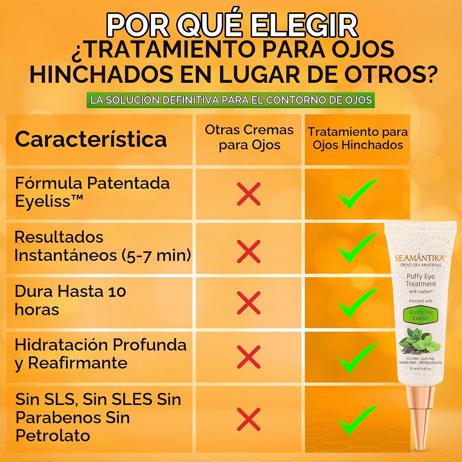 TRATAMIENTO PARA OJOS HINCHADOS RESULTADOS INSTANTÁNEOS ELIMINA NATURALMENTE ARRUGAS, HINCHAZÓN, OJERAS Y BOLSAS EN MINUTOS - 7
