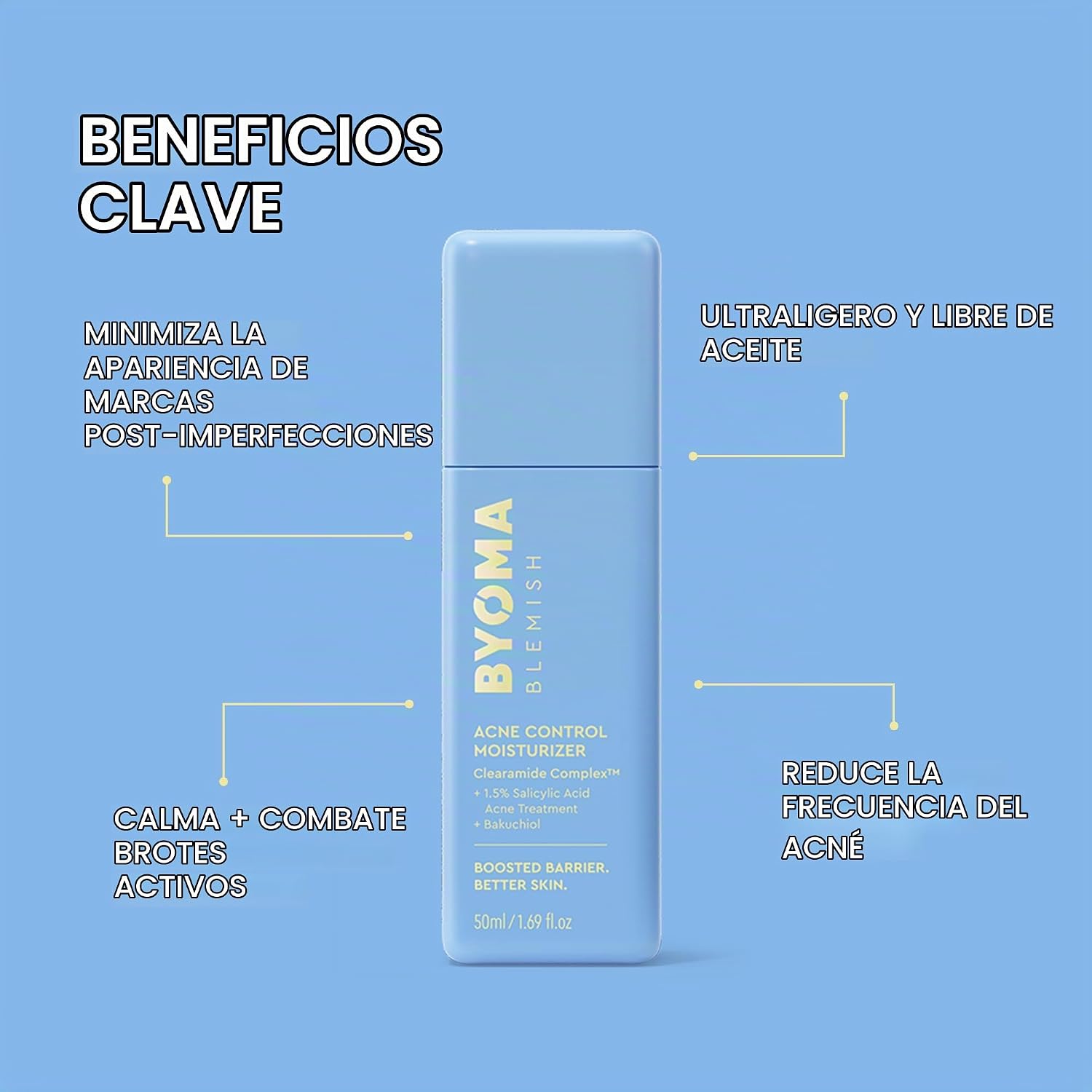 BYOMA HIDRATANTE PARA EL CONTROL DEL ACNÉ DE MANCHAS - 3