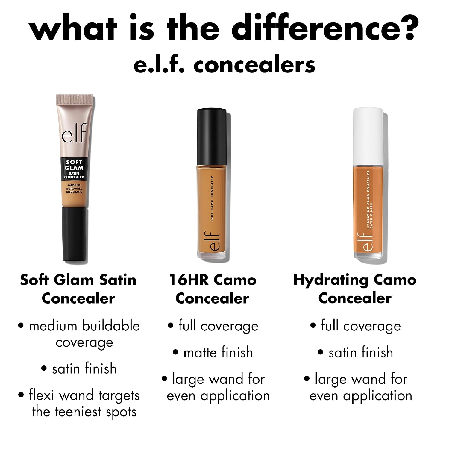 E.L.F. CORRECTOR DE SATÉN SOFT GLAM, COBERTURA MEDIA PARA MANCHAS Y DEBAJO DE LOS OJOS, RESISTENTE A LAS ARRUGAS, DE LARGA - 6