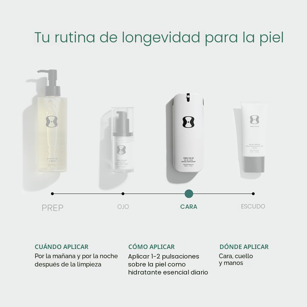 ONESKIN OS-01 FACE Y BODY CREMA HIDRATANTE PARA REVERTIR LA EDAD, JUEGO DE 2 PIEZAS - 4
