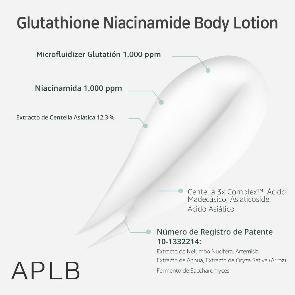 APLB GLUTATIÓN NIACINAMIDA LOCIÓN CORPORAL LIPO GLUTA NIAC CEN 12.5% 10.14 FL.OZ/CUIDADO DE LA PIEL COREANO, HIDRATACIÓN - 4