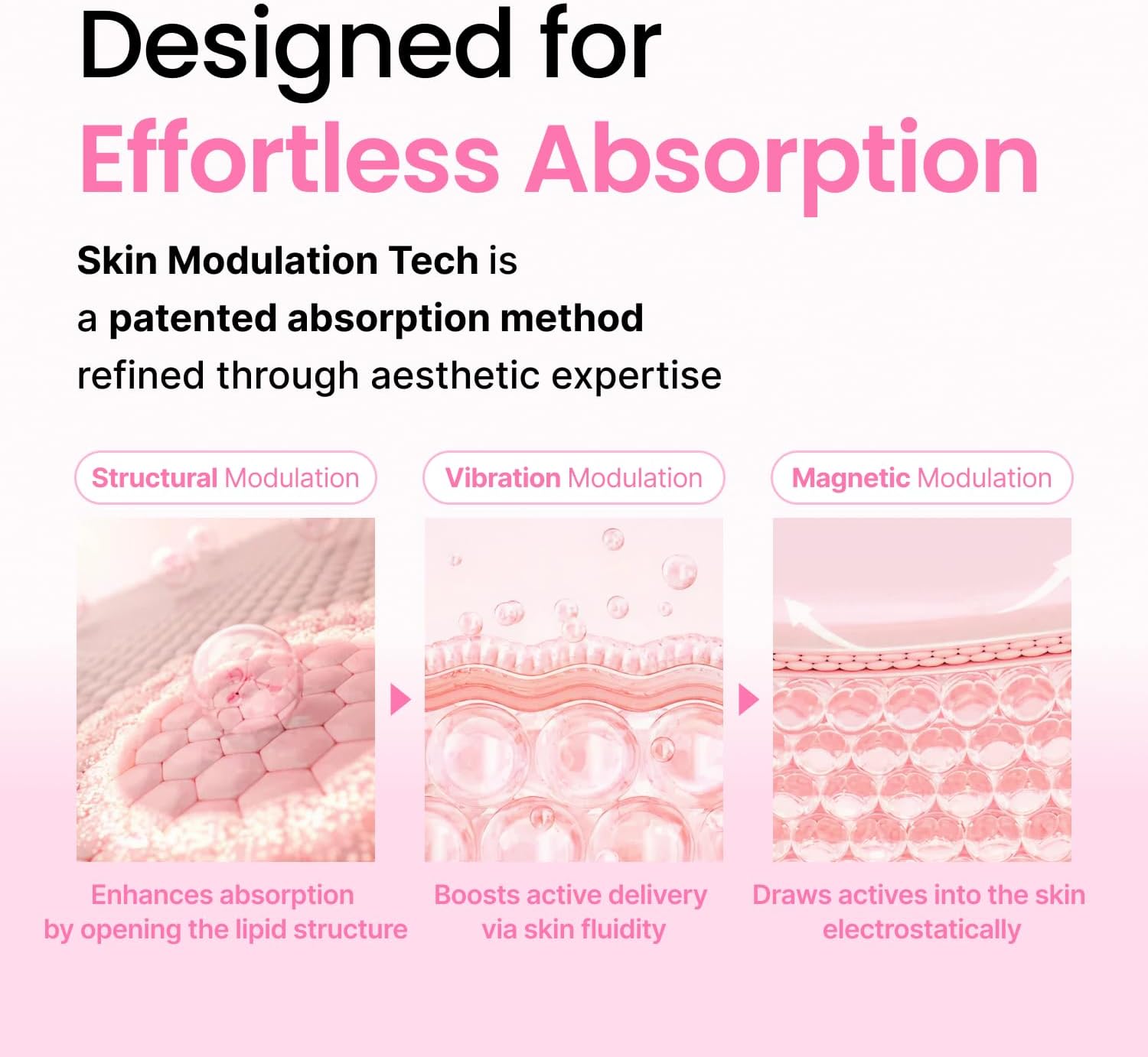 CORESET BRILLO GLOW BOOST TĂNICO FACIAL, TĂNER FACIAL HIDRATANTE Y REAFIRMANTE DE DOBLE CAPA CON PĂPTIDOS, ROSA PDRN - 6