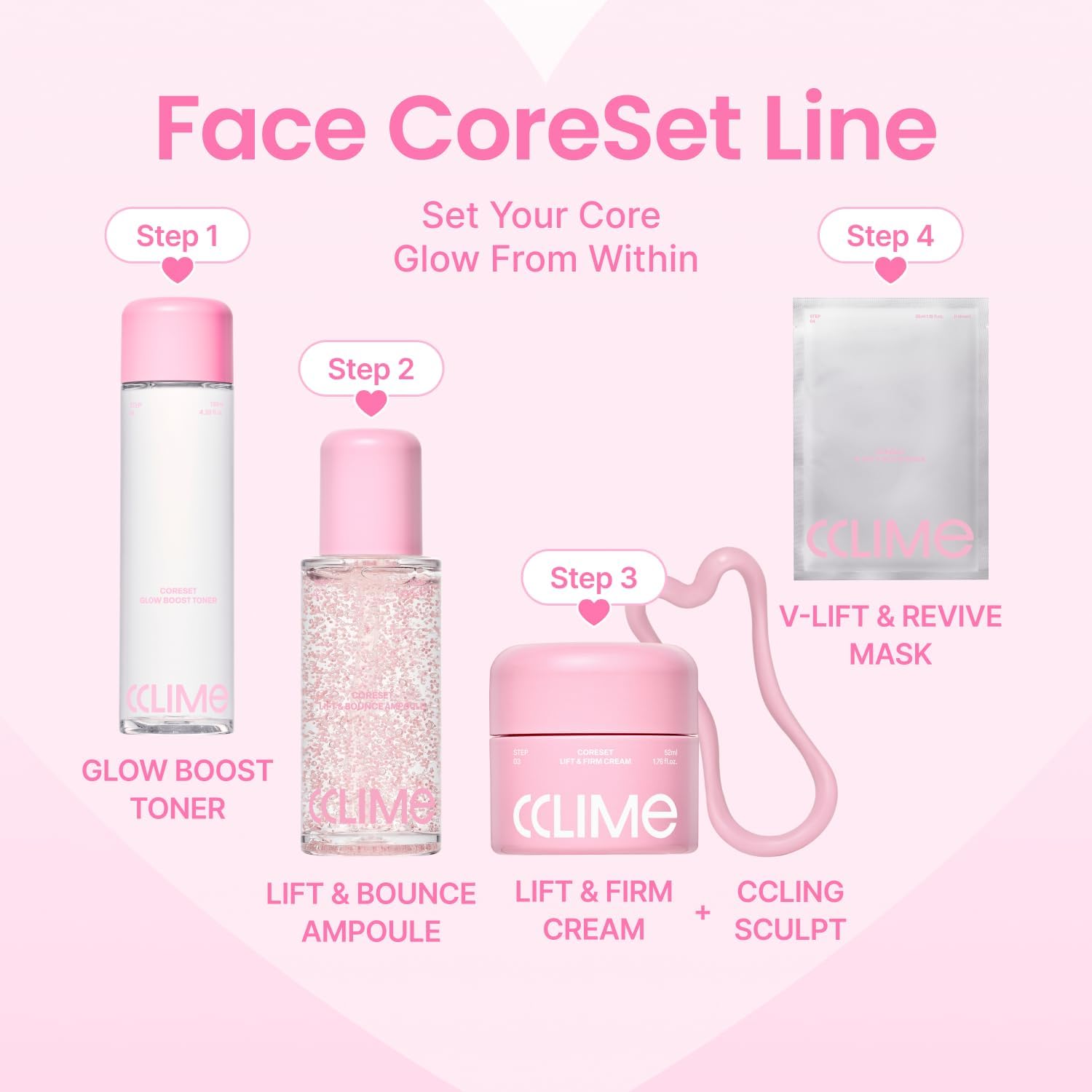 CORESET BRILLO GLOW BOOST TĂNICO FACIAL, TĂNER FACIAL HIDRATANTE Y REAFIRMANTE DE DOBLE CAPA CON PĂPTIDOS, ROSA PDRN - 7