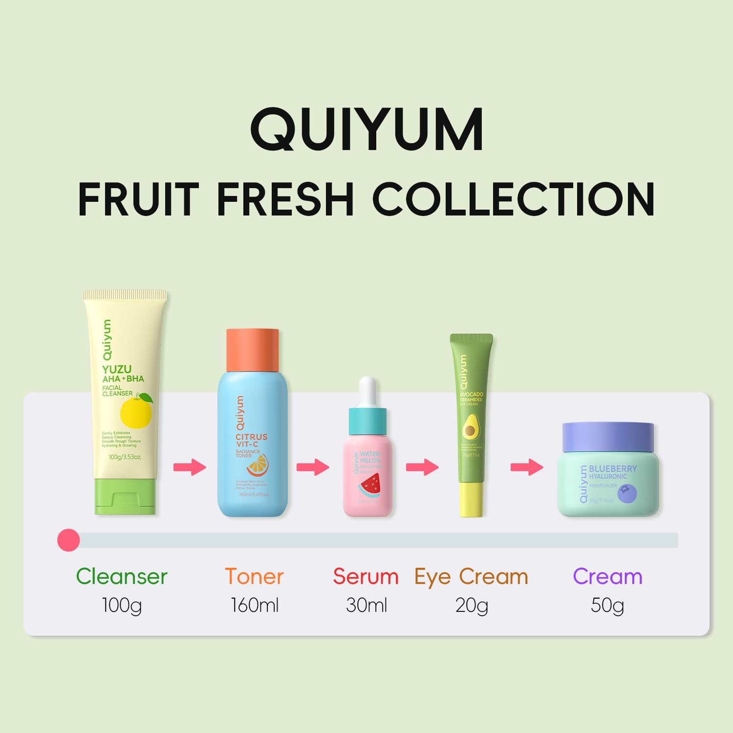 KIT DE MAQUILLAJE SET DE CUIDADO DE LA PIEL DE FRUTAS PARA ADOLESCENTES, 5 RUTINAS DIARIAS PARA EL CUIDADO DE LA PIEL - 7