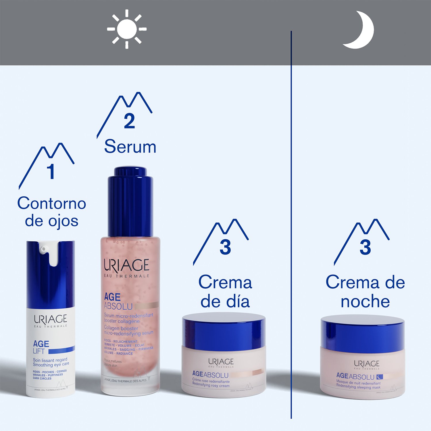 URIAGE AGE ABSOLU SERUM BOOSTER MICRO-REDENSIFICANTE BOOSTER DE COLÁGENO 30ML - CUIDADO ANTIEDAD - 5