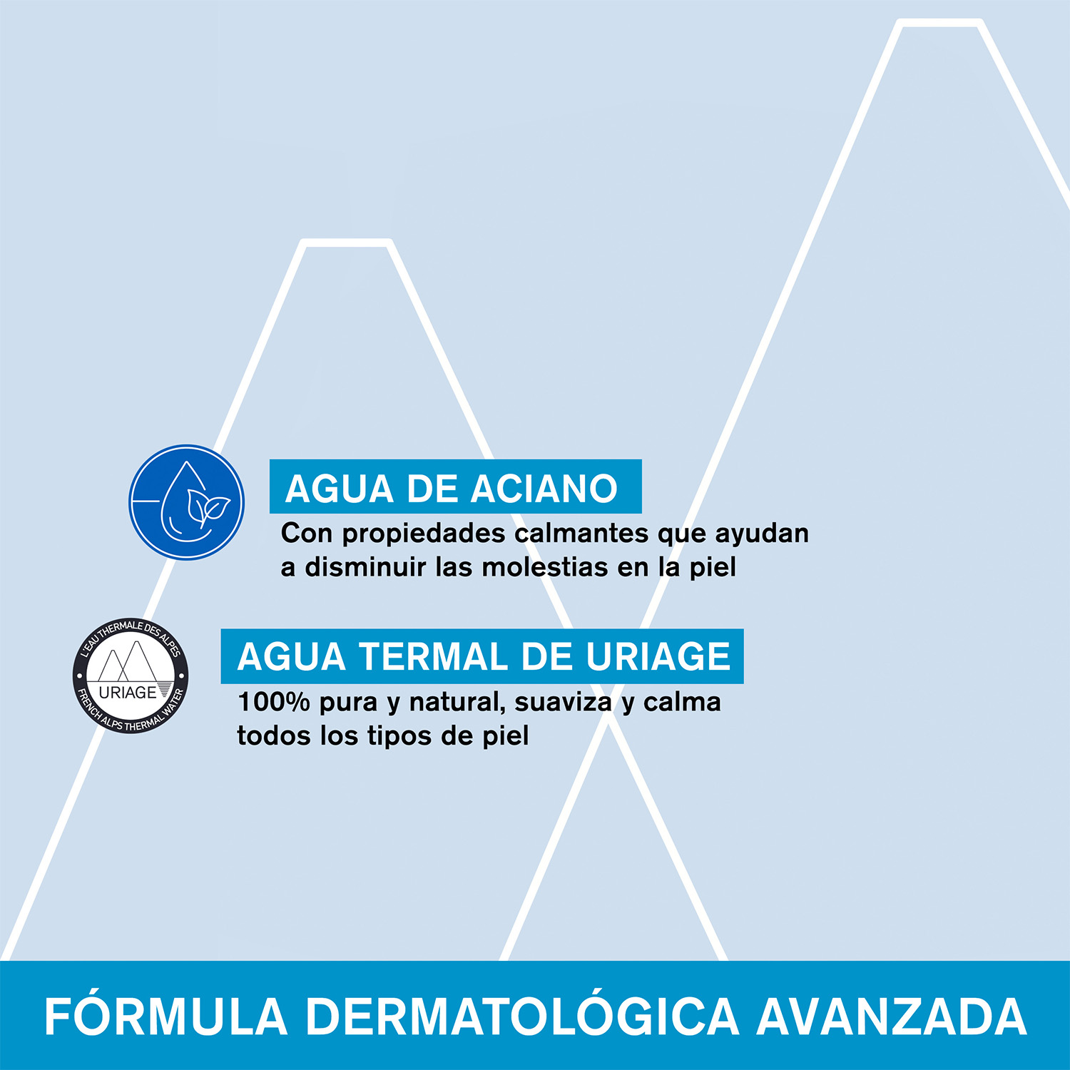 URIAGE DESMAQUILLANTE DE OJOS BIFÁSICO 100ML - 5