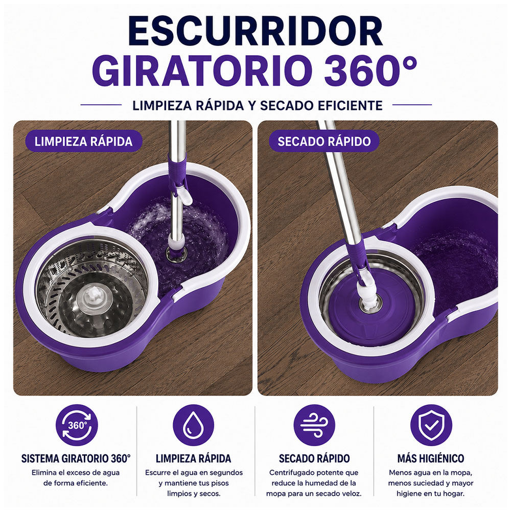 TRAPEADOR CON ESCURRIDOR GIRATORIO AUTOMÁTICO Y 2 MOPAS MORADO BY1 - 4