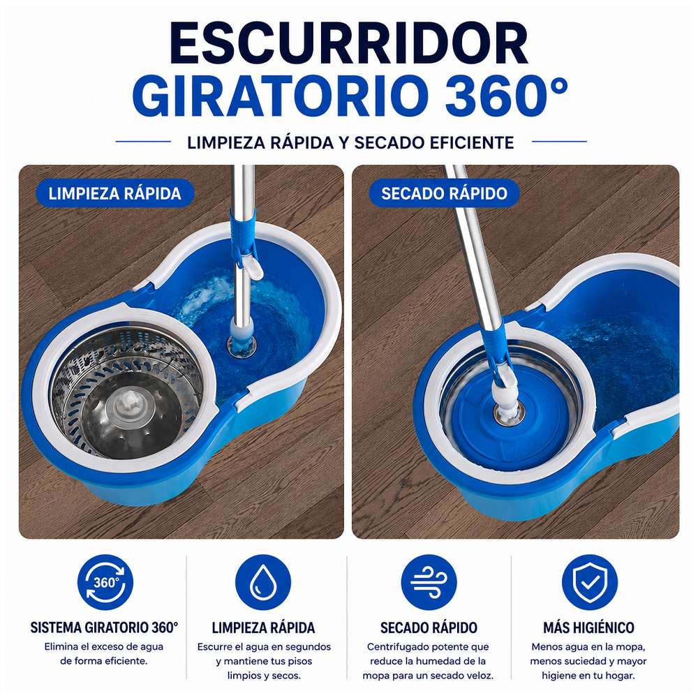 TRAPEADOR CON ESCURRIDOR GIRATORIO AUTOMÁTICO Y 2 MOPAS CELESTE BY1 - 4