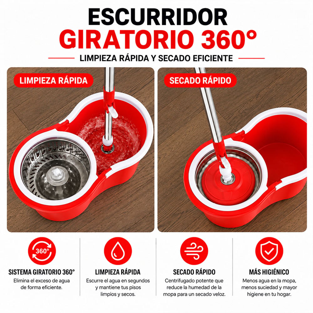 TRAPEADOR CON ESCURRIDOR GIRATORIO AUTOMÁTICO Y 1 MOPA ROJO BY1 - 4