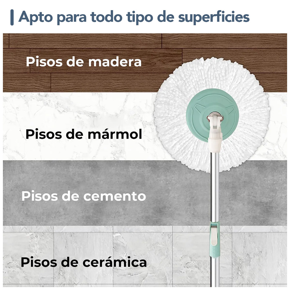REPUESTO DE MOPA DE MICROFIBRA GIRATORIA - 2