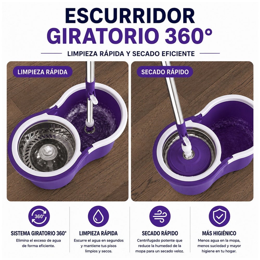 TRAPEADOR CON ESCURRIDOR GIRATORIO AUTOMÁTICO Y 2 MOPAS MORADO BY1 - 4