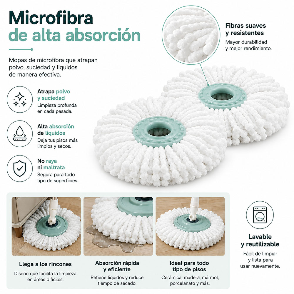 TRAPEADOR PREMIUM CON ESCURRIDOR GIRATORIO AUTOMÁTICO Y 3 MOPAS VERDE - 4