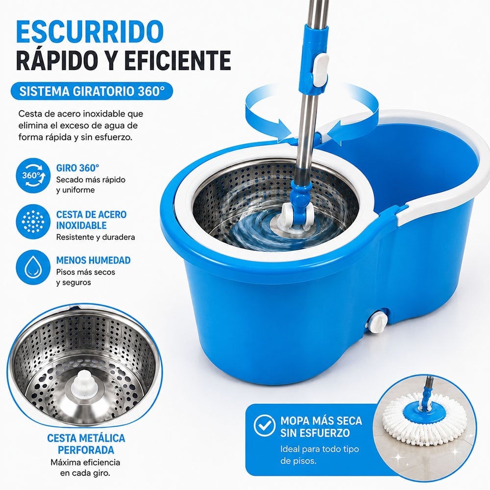 TRAPEADOR CON ESCURRIDOR GIRATORIO AUTOMÁTICO CON MOPA DE REGALO CELESTE WW1 - 2