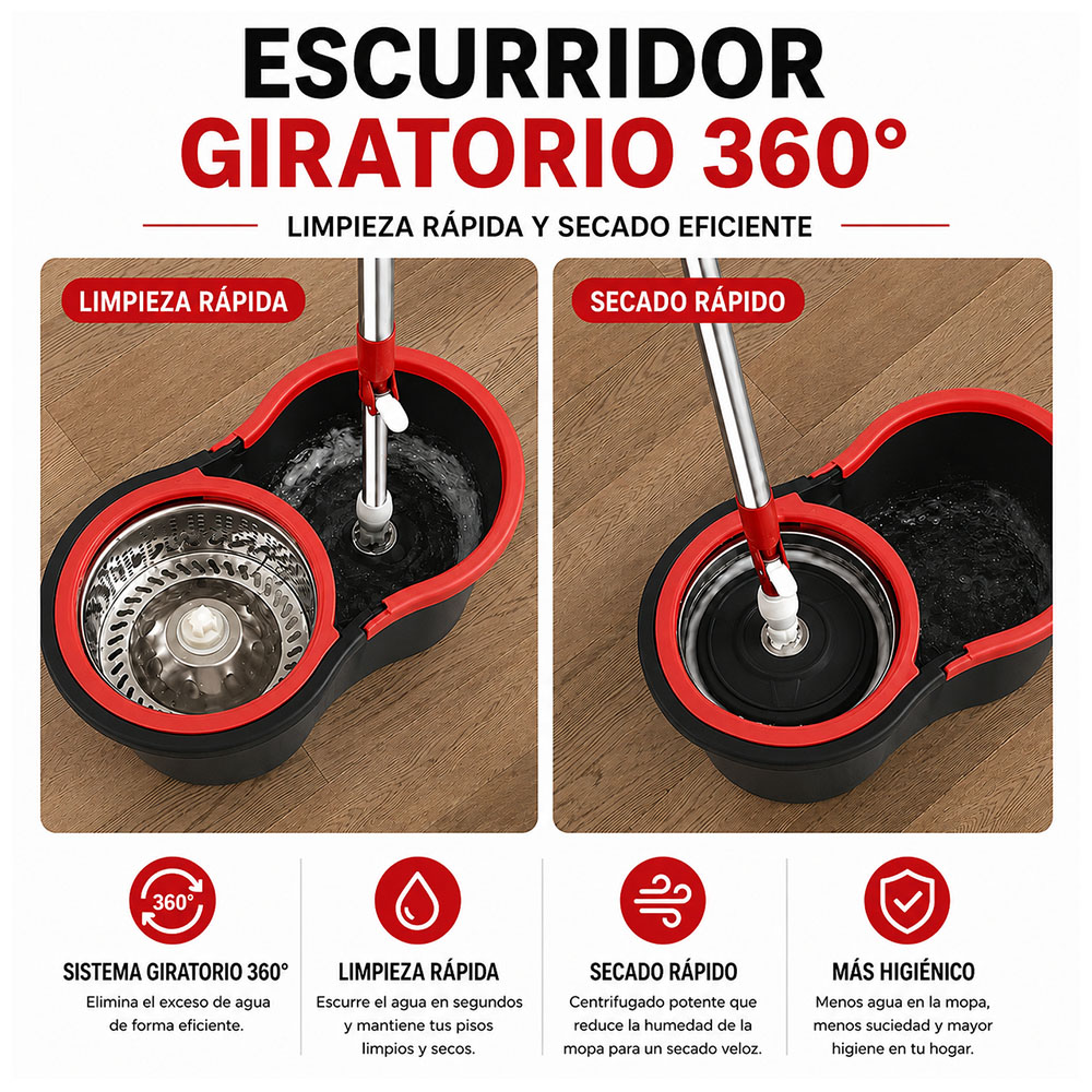 TRAPEADOR CON ESCURRIDOR GIRATORIO AUTOMÁTICO Y 1 MOPA NEGRO BY1 - 4