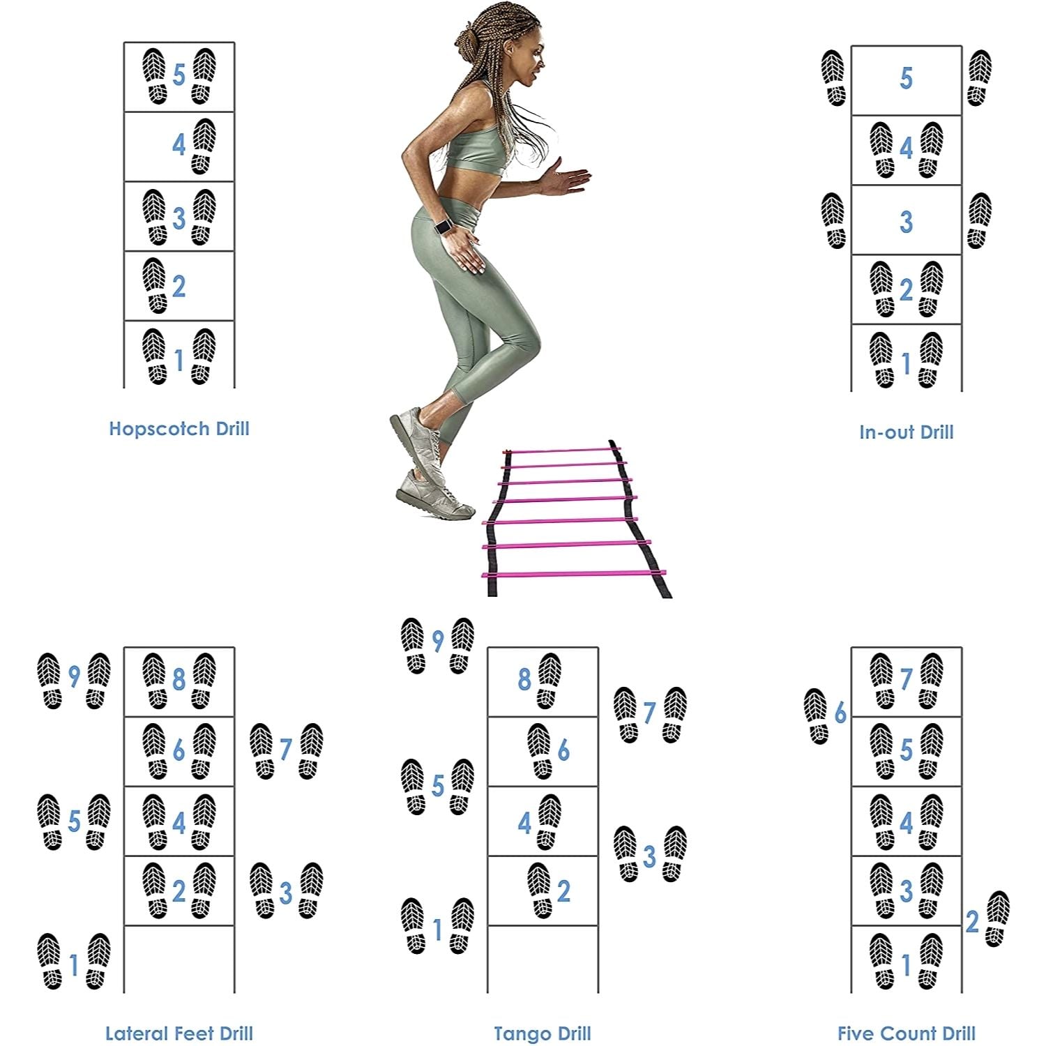 ESCALERA XTREME SPORT AGILIDAD Y VELOCIDAD 12 PASOS - 6