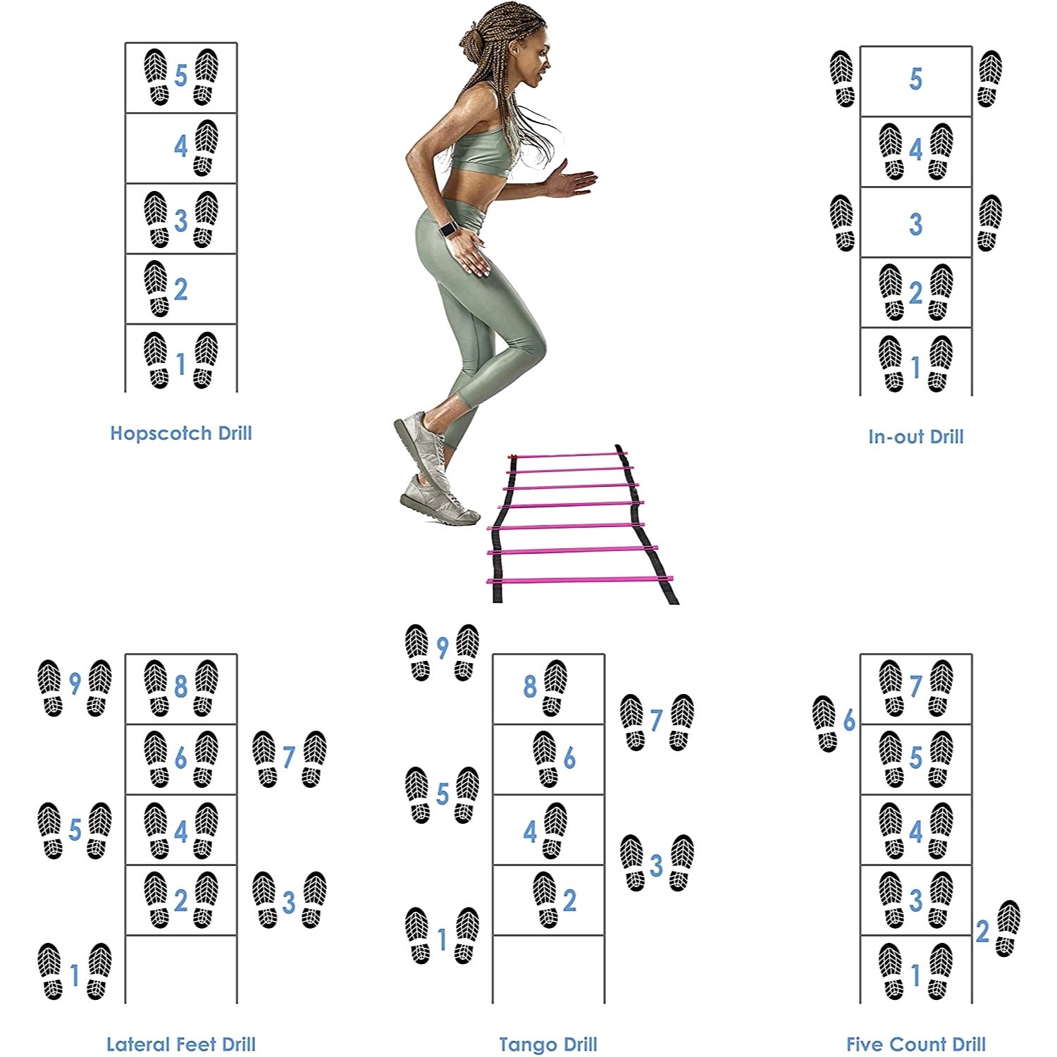 ESCALERA DE VELOCIDAD Y AGILIDAD DE ENTRENAMIENTO 12 PASOS - 6