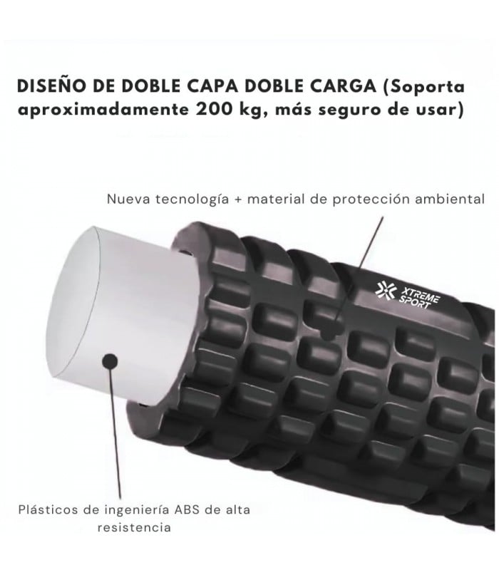 RODILLO ROLLER DE YOGA Y TERAPIA DE 45 CM XTREME SPORT - 3