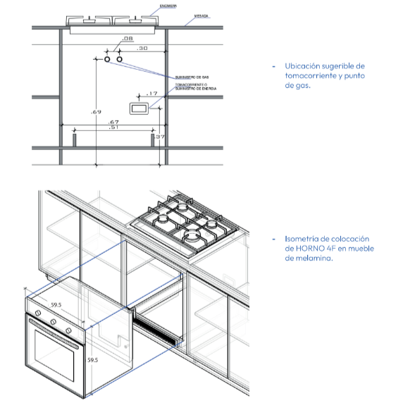 Horno Empotrable a Gas GLP Aghaso 4 Funciones - 3