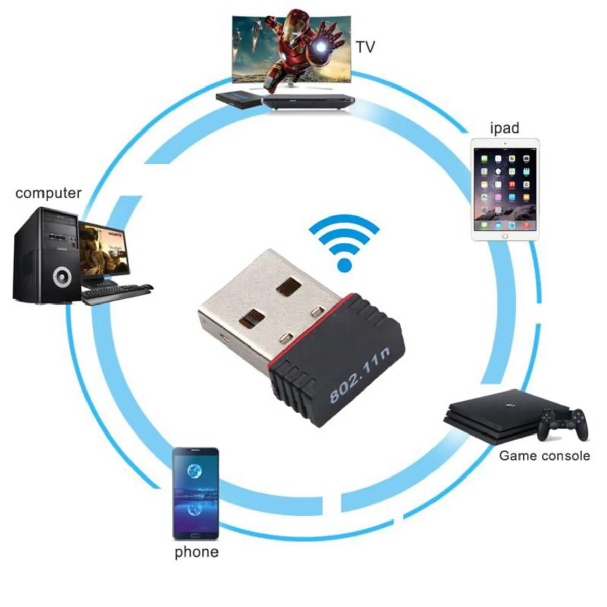 RECEPTOR USB WIFI 150 MBPS INALAMBRICO USB 2.0 - 2