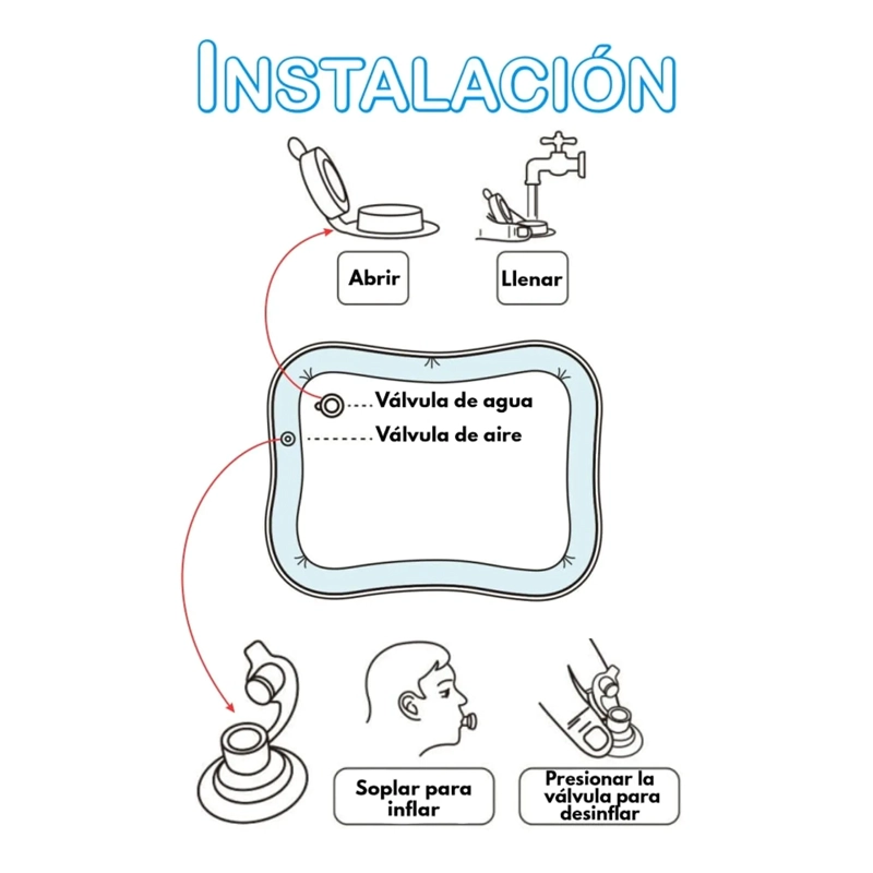 PISCINA SENSORIAL BEBÉ ALFOBRILLA AGUA INFLABLE - 3
