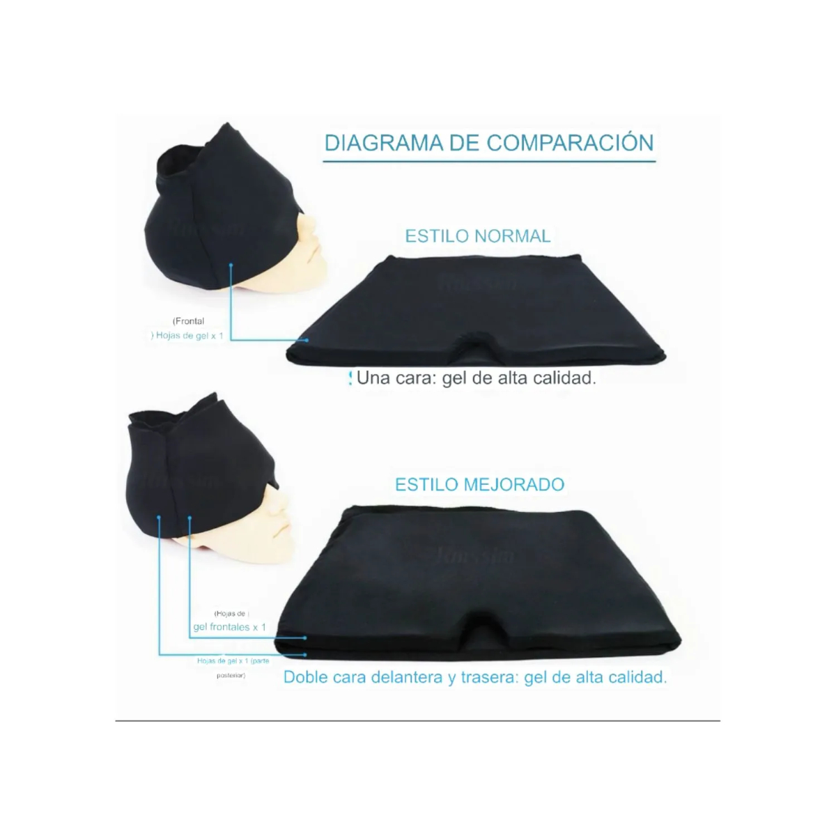 GORRO TERAPÉUTICO ALIVIAR LA MIGRAÑA - 6