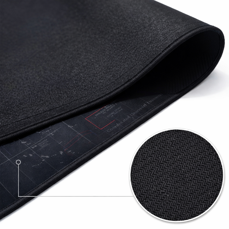 ALFOMBRILLA DE ESCRITORIO XXL 80X30 MAPA MUNDIAL PARA TECLADO Y MOUSE - 5