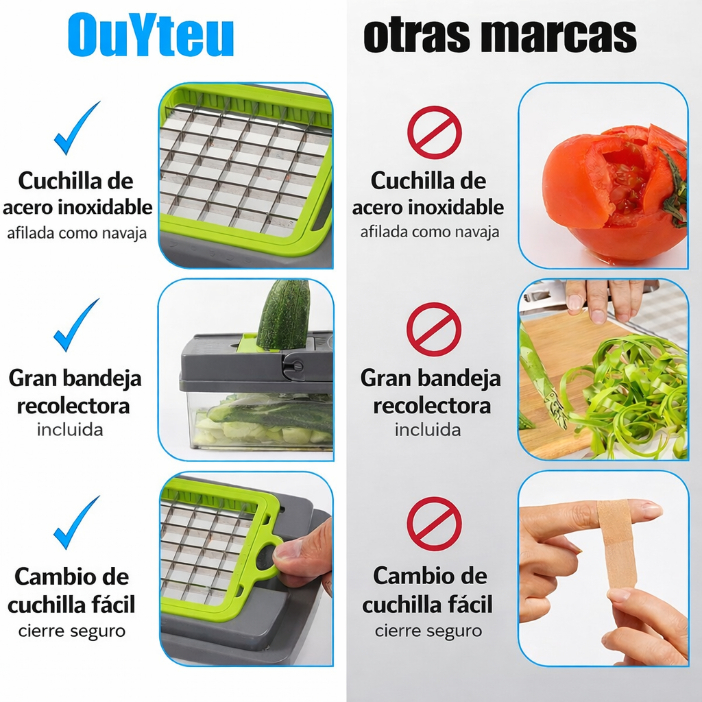 PICADOR MULTIFUNCIONAL 14 PIEZAS CHEFMAX PRO ACERO INOXIDABLE COCINA - 7