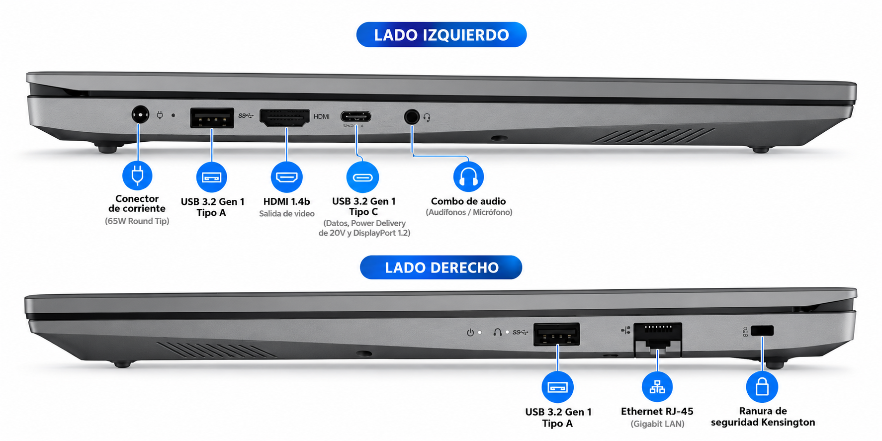 LAPTOP LENOVO V15 G4 AMN ATHLON SILVER 7120U RAM 8GB SSD 256GB 15.6' HD WIN 11 - 7