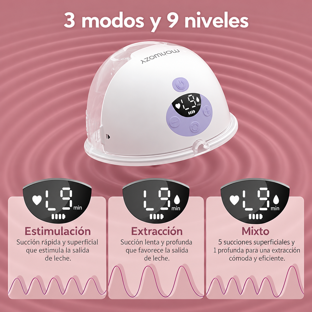 EXTRACTOR LECHE TECH CARE M5 MOMCOZY DOBLE MANOS LIBRES - 3