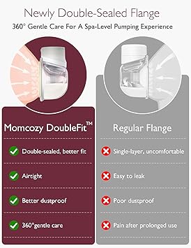 EXTRACTOR LECHE MOMCOZY S12 PRO DOBLE MANOS LIBRES - 4