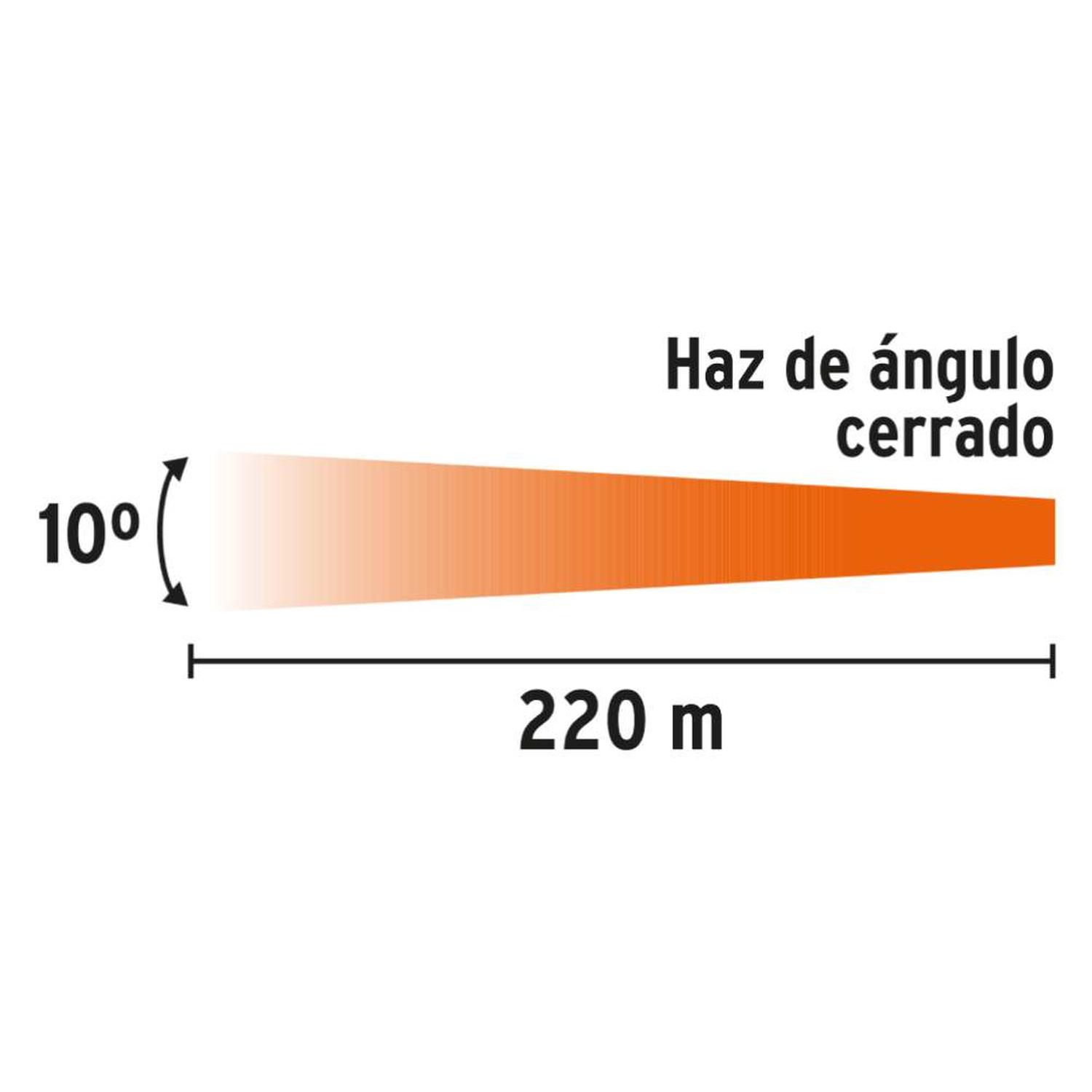 LINTERNA LUZ BLANCA NEUTRA 1 LED 300 LM TRUPER 16005 - 2