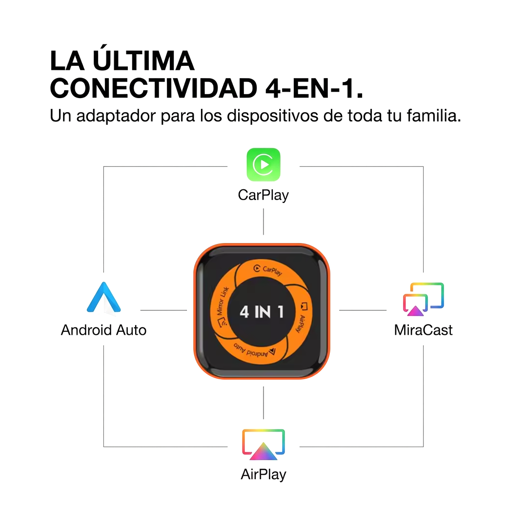 ADAPTADOR INALÁMBRICO 4 EN 1 CARPLAY/ANDROID AUTO 5GHZ BT 5.4 OZ TUNNING - 3