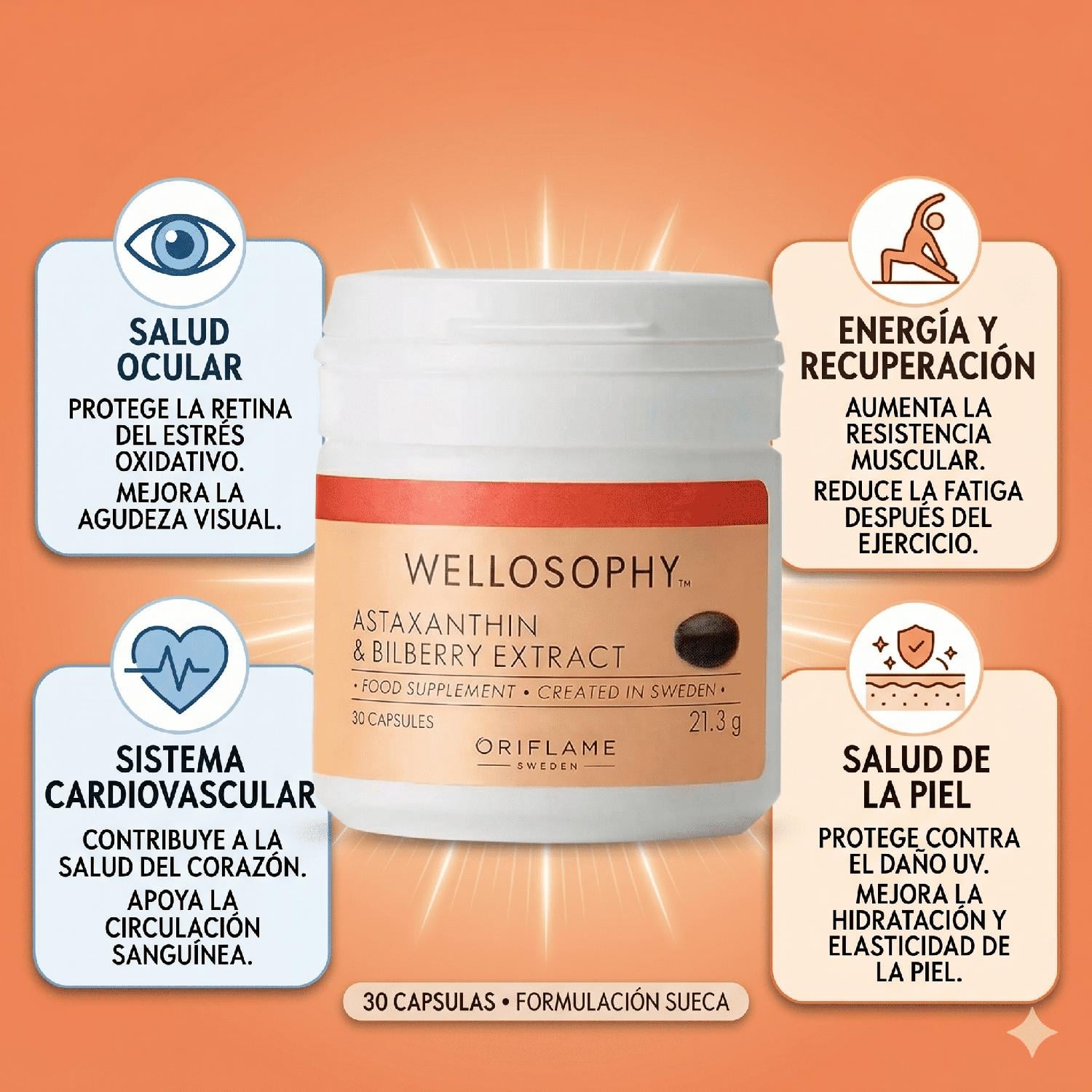 ASTAXANTINA Y EXTRACTO DE ARÁNDANO 30 CÁPSULAS WELLOSOPHY - 2