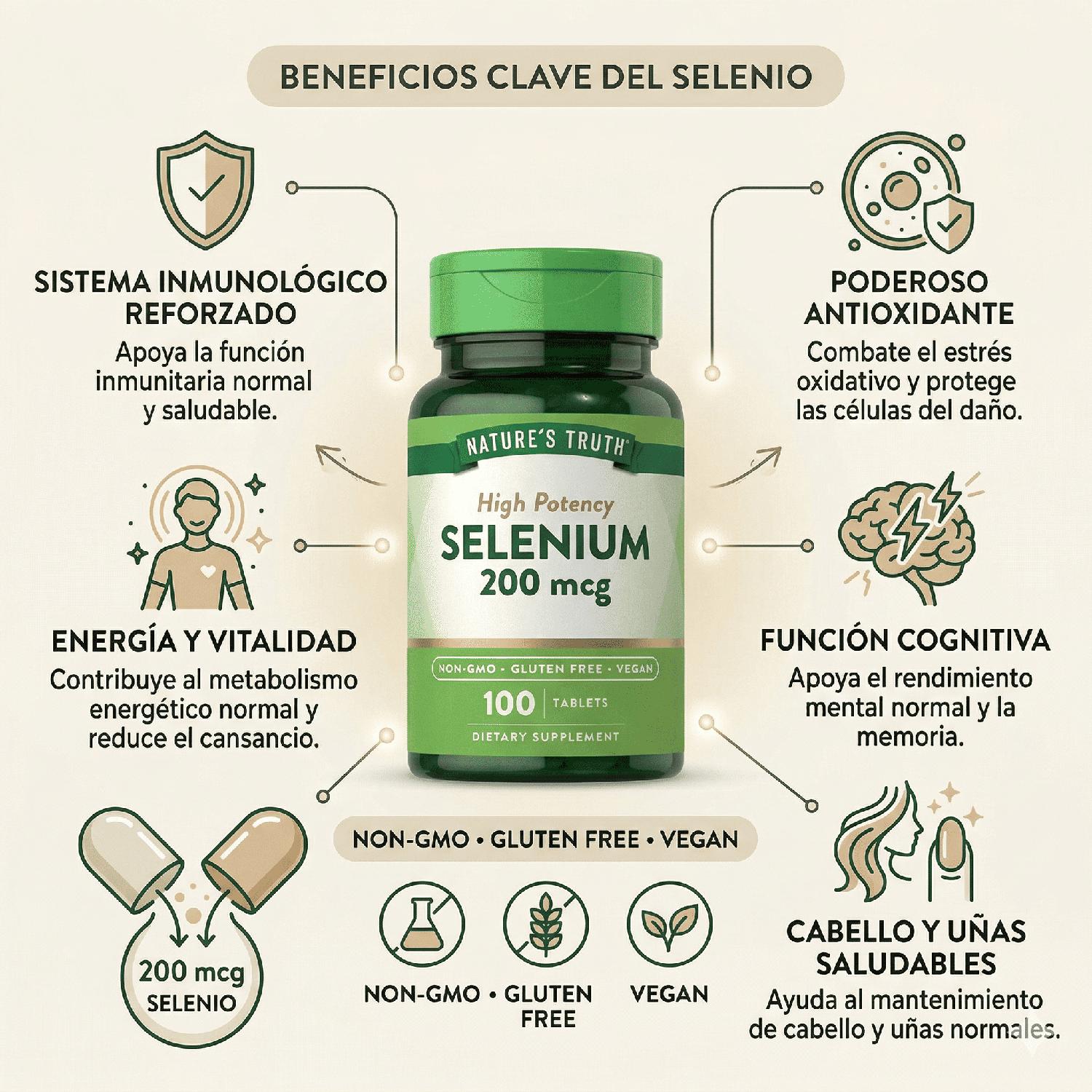 SELENIO 200 MCG 100 TABLETAS - 2