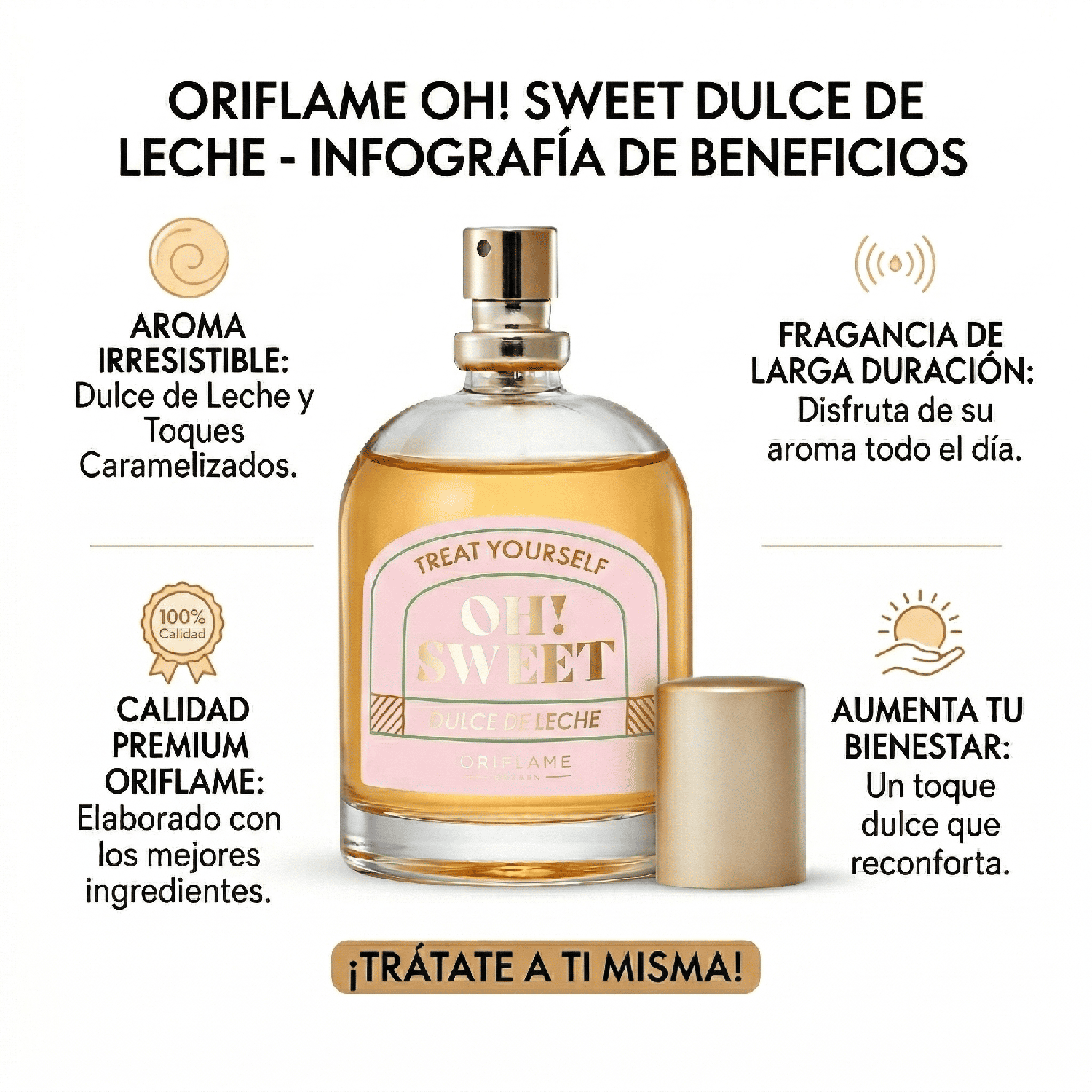 EAU DE TOILETTE OH! SWEET DULCE DE LECHE - 2