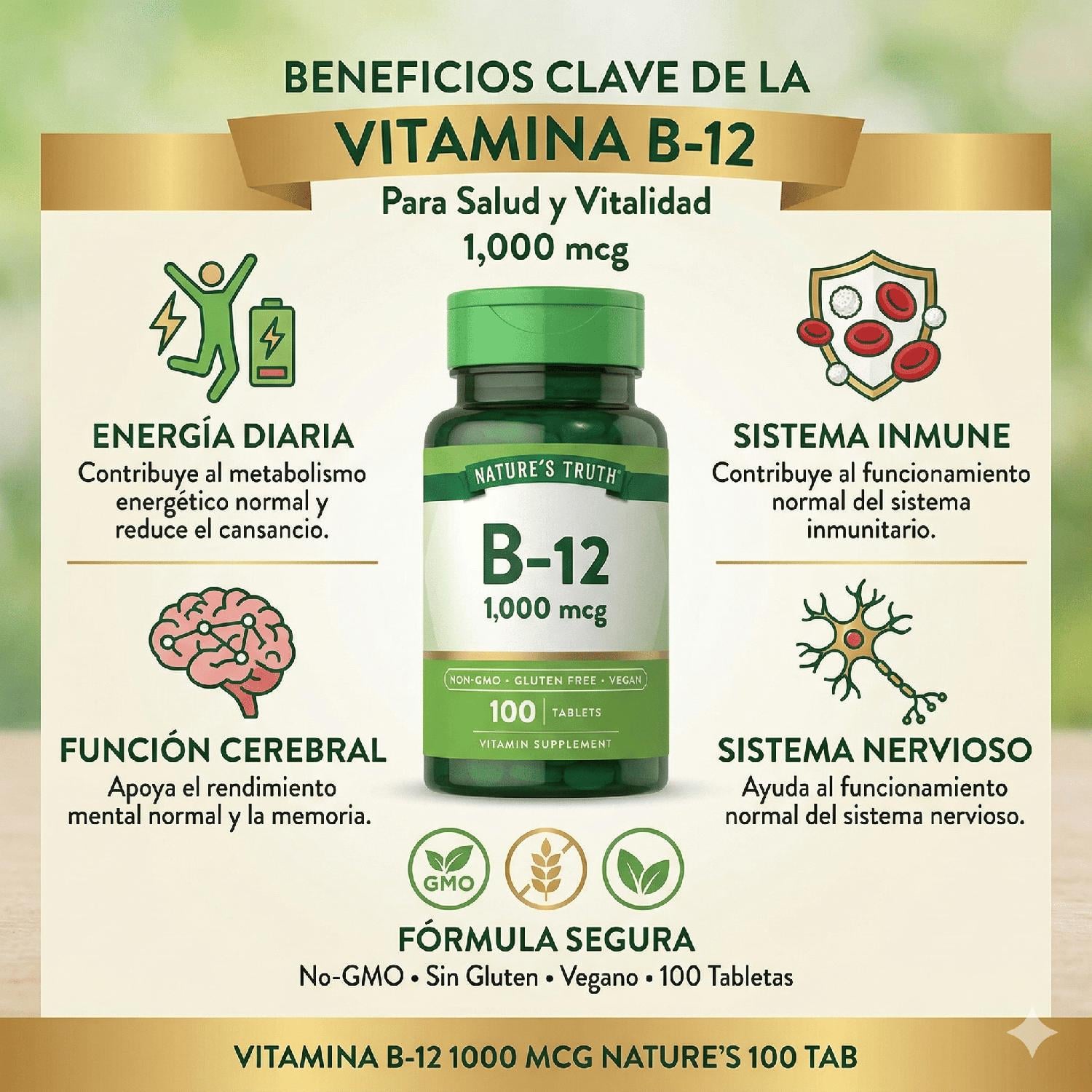 OMEGA 360 + VITAMINA B12 - 2